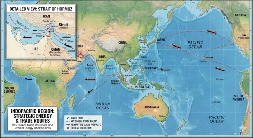 From Hormuz to the Indo-Pacific: Quantifying Zero-Sum Pressure in an  Interdependent System | NNC Netralnews