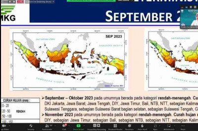 BMKG: Secara Umum Musim Hujan Di Indonesia Akan Datang Lebih Lambat ...