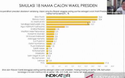 PAN Semakin Yakin Usung Erick Thohir Jadi Cawapres, Ini Alasannya | NNC ...